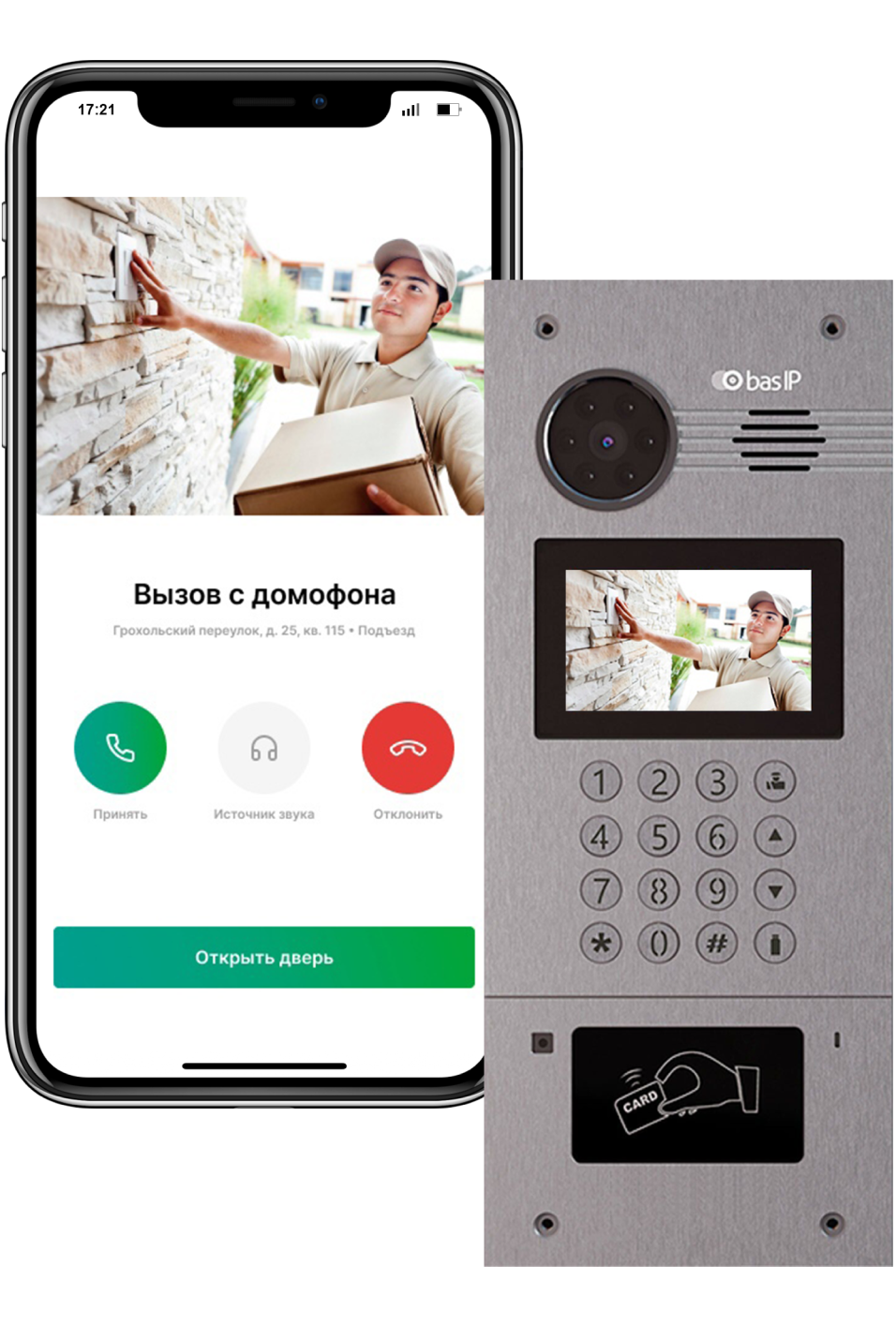 Интеграция платформы Интеграция платформы